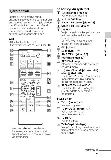 Sony HT-CT660 - HT-CT660 Istruzioni per l'uso Svedese