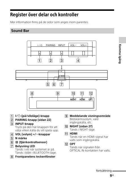 Sony HT-CT660 - HT-CT660 Istruzioni per l'uso Svedese