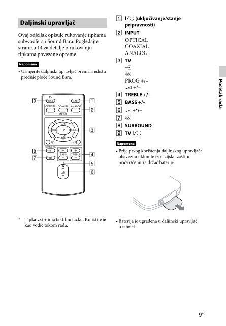 Sony HT-CT60 - HT-CT60 Istruzioni per l'uso Bosniaco