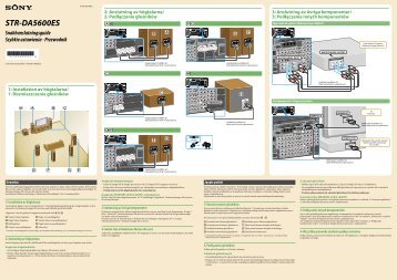 Sony STR-DA5600ES - STR-DA5600ES Guida di configurazione rapid Svedese