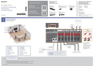 Sony STR-DH750 - STR-DH750 Guida di configurazione rapid Danese