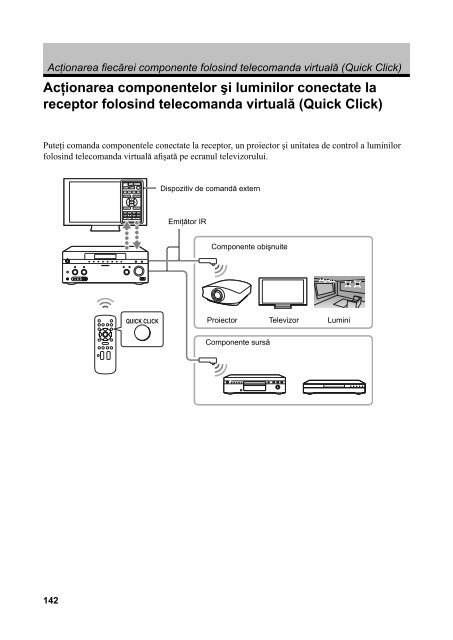 Sony STR-DA5600ES - STR-DA5600ES Istruzioni per l'uso Rumeno