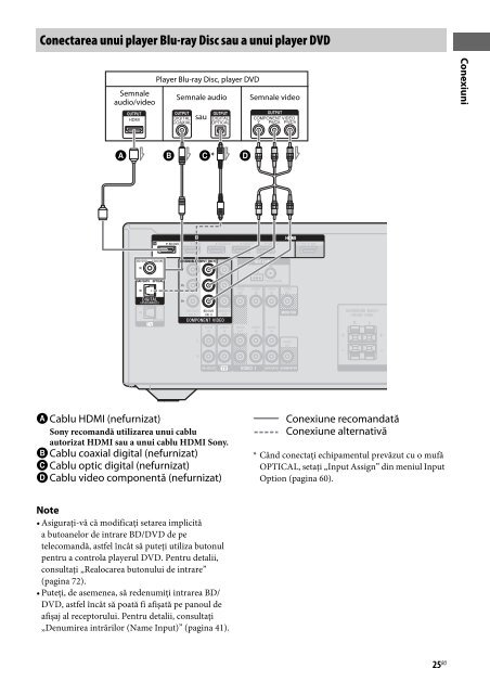 Sony STR-DH830 - STR-DH830 Istruzioni per l'uso Rumeno