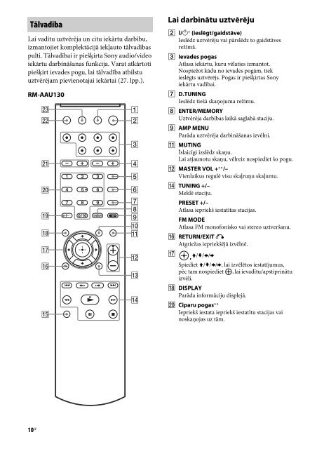 Sony STR-DH130 - STR-DH130 Istruzioni per l'uso Lituano