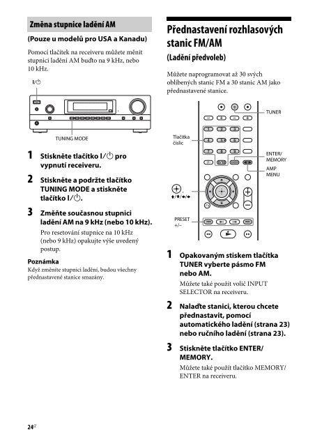 Sony STR-DH130 - STR-DH130 Istruzioni per l'uso Ceco