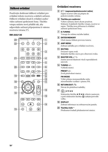 Sony STR-DH130 - STR-DH130 Istruzioni per l'uso Slovacco