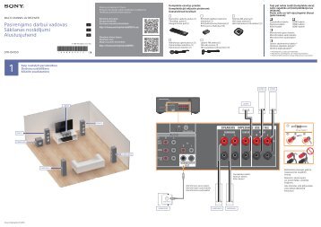 Sony STR-DH550 - STR-DH550 Guida di configurazione rapid Estone