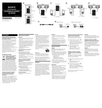 Sony SA-W3800 - SA-W3800 Istruzioni per l'uso Ceco