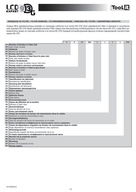 Manuel d'utilisation / User's manual - GYS