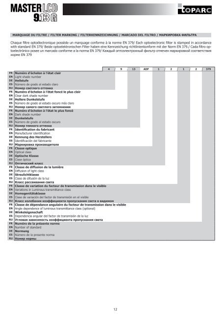 Manuel d'utilisation / User's manual - GYS