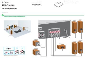 Sony STR-DH540 - STR-DH540 Guida di configurazione rapid Rumeno