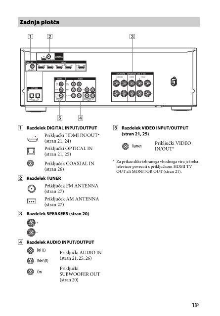 Sony STR-DH540 - STR-DH540 Istruzioni per l'uso Sloveno