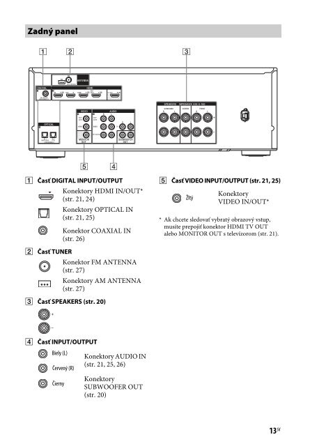 Sony STR-DH540 - STR-DH540 Istruzioni per l'uso Slovacco