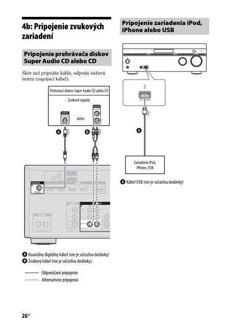 Sony STR-DH540 - STR-DH540 Istruzioni per l'uso Slovacco