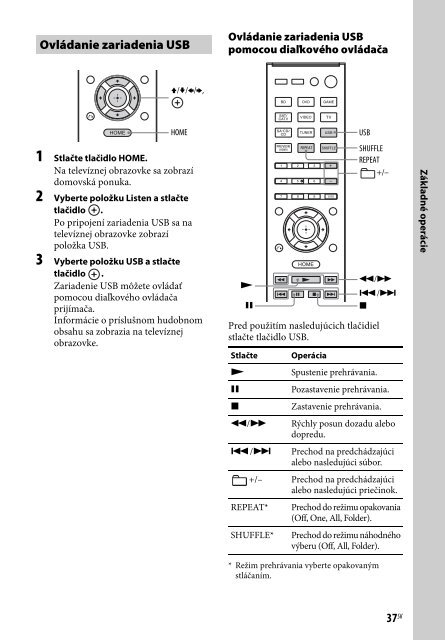 Sony STR-DH540 - STR-DH540 Istruzioni per l'uso Slovacco