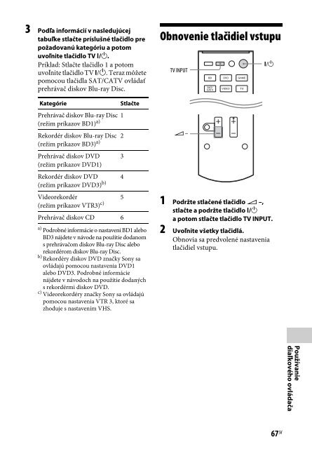 Sony STR-DH540 - STR-DH540 Istruzioni per l'uso Slovacco