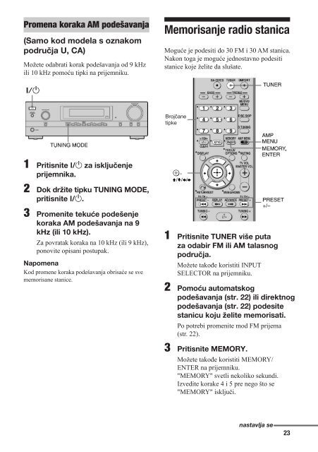 Sony STR-DH100 - STR-DH100 Istruzioni per l'uso Serbo