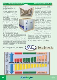 Bitte vergleichen Sie selbst! Une comparaison s'impose!