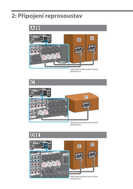 Sony STR-DA5400ES - STR-DA5400ES Istruzioni per l'uso Ceco