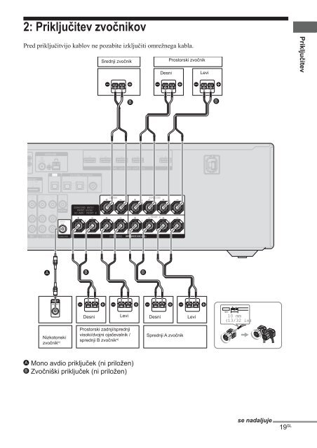 Sony STR-DH810 - STR-DH810 Istruzioni per l'uso Sloveno