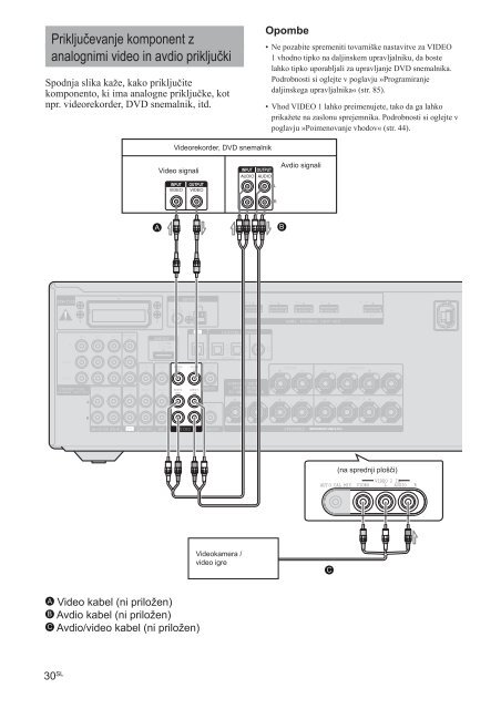 Sony STR-DH810 - STR-DH810 Istruzioni per l'uso Sloveno