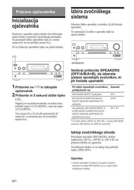 Sony STR-DH810 - STR-DH810 Istruzioni per l'uso Sloveno