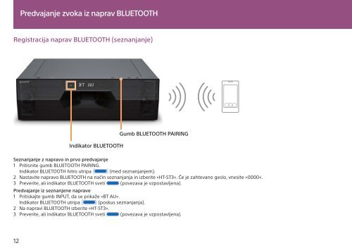 Sony HT-ST3 - HT-ST3 Istruzioni per l'uso Sloveno