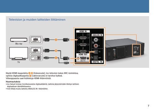 Sony HT-ST3 - HT-ST3 Istruzioni per l'uso Finlandese