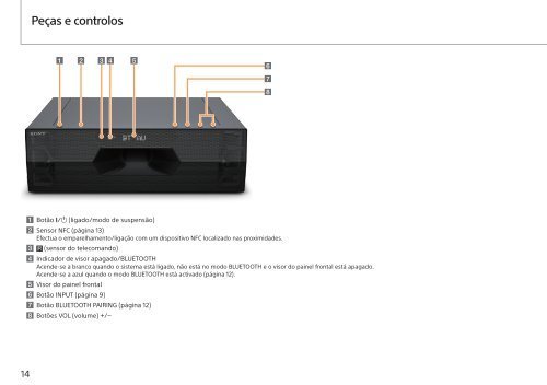 Sony HT-ST3 - HT-ST3 Istruzioni per l'uso Portoghese