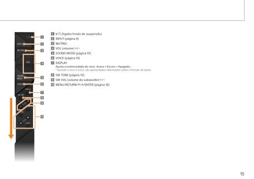 Sony HT-ST3 - HT-ST3 Istruzioni per l'uso Portoghese