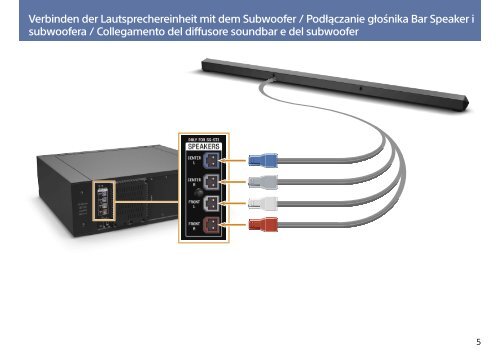 Sony HT-ST3 - HT-ST3 Istruzioni per l'uso Polacco