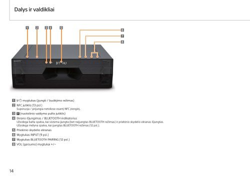 Sony HT-ST3 - HT-ST3 Istruzioni per l'uso Lituano