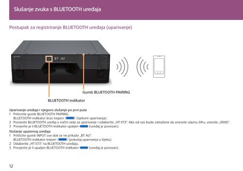 Sony HT-ST3 - HT-ST3 Istruzioni per l'uso Croato