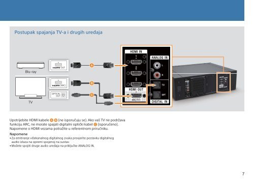 Sony HT-ST3 - HT-ST3 Istruzioni per l'uso Croato