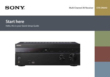 Sony STR-DN840 - STR-DN840 Guida di configurazione rapid Inglese