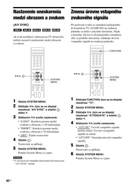 Sony DAV-F200 - DAV-F200 Istruzioni per l'uso Slovacco