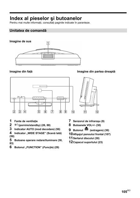 Sony DAV-F200 - DAV-F200 Istruzioni per l'uso Rumeno