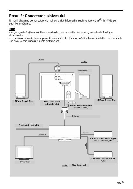 Sony DAV-F200 - DAV-F200 Istruzioni per l'uso Rumeno