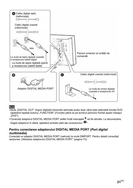 Sony DAV-F200 - DAV-F200 Istruzioni per l'uso Rumeno