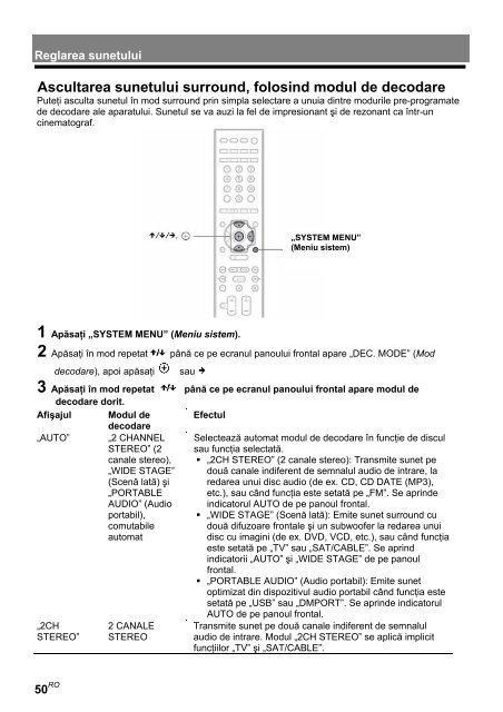 Sony DAV-F200 - DAV-F200 Istruzioni per l'uso Rumeno