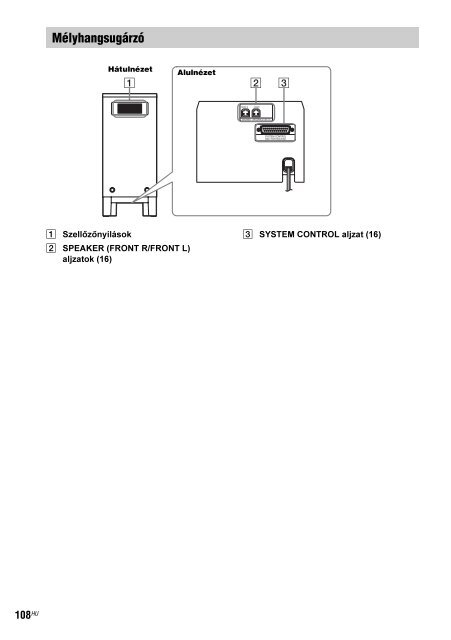 Sony DAV-F200 - DAV-F200 Istruzioni per l'uso Ungherese