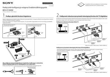 Sony BDV-IZ1000W - BDV-IZ1000W Guida di configurazione rapid Polacco