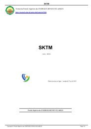 SKTM