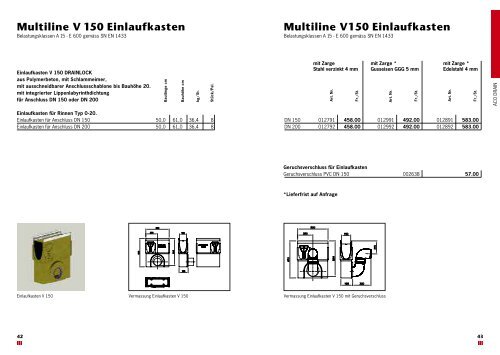 Multiline V 100 Drainlock Roste