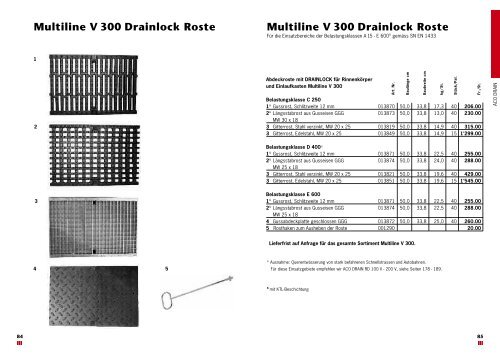 Multiline V 100 Drainlock Roste