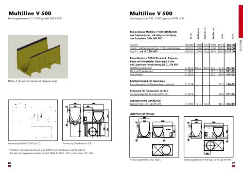 Multiline V 100 Drainlock Roste