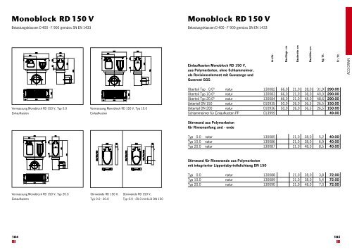 Multiline V 100 Drainlock Roste