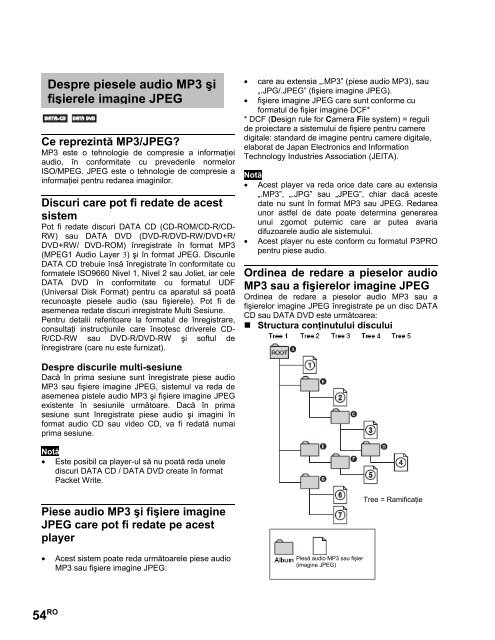 Sony DAV-X1V - DAV-X1V Istruzioni per l'uso Rumeno