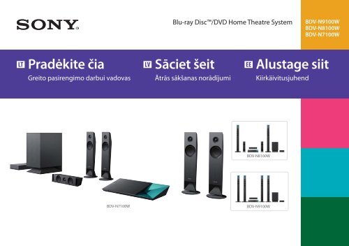 Sony BDV-N7100W - BDV-N7100W Guida di configurazione rapid Lettone