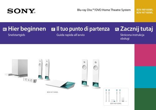 Sony BDV-N9100WL - BDV-N9100WL Guida di configurazione rapid Italiano